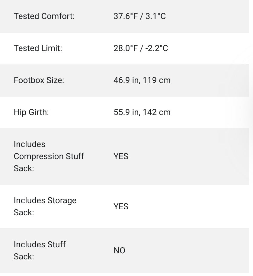 Marmot Trestles Elite Eco 30° Sleeping Bag